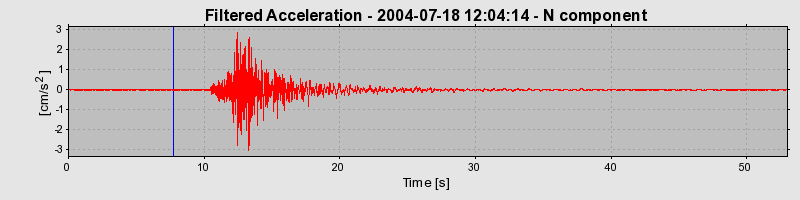 Plot-20160717-21858-fx4d87-0