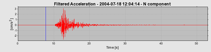 Plot-20160717-21858-1gjwljk-0