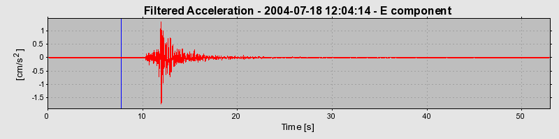 Plot-20160717-21858-cp0y6g-0