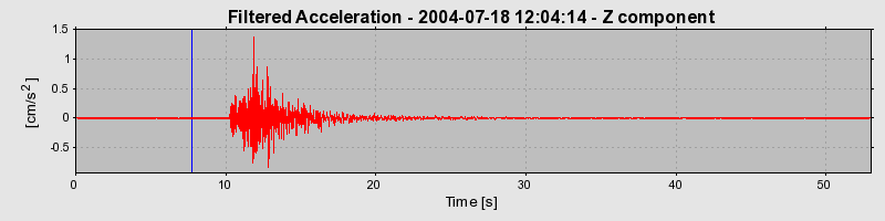 Plot-20160717-21858-1s8vpie-0