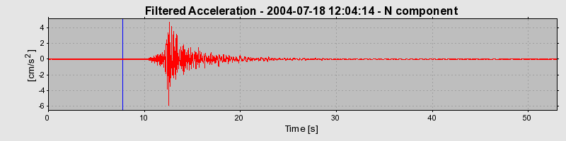 Plot-20160717-21858-mlmz2w-0