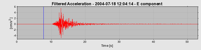 Plot-20160717-21858-1tdd0s1-0