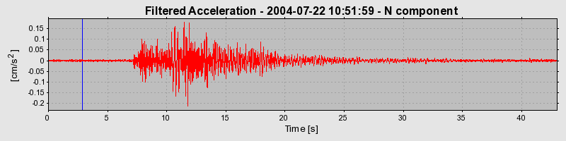 Plot-20160717-21858-1rlv5j8-0