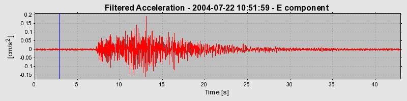 Plot-20160717-21858-18bz647-0