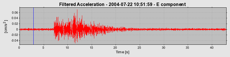 Plot-20160717-21858-1d8ue3f-0