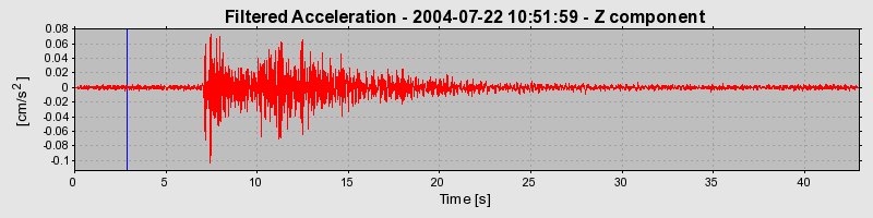 Plot-20160717-21858-1u68bos-0