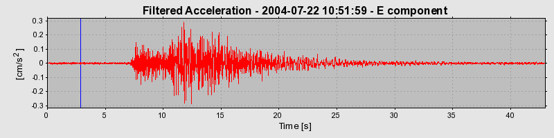 Plot-20160717-21858-1lznldh-0