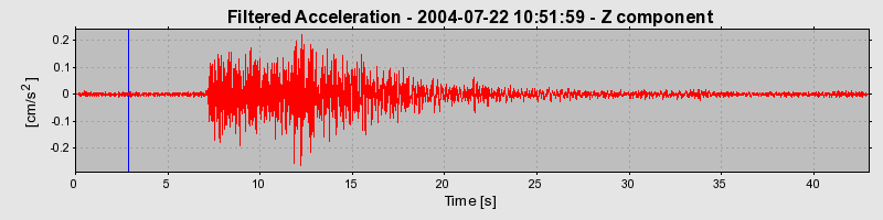 Plot-20160717-21858-19emr1w-0