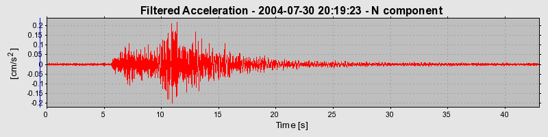 Plot-20160717-21858-18f3faw-0