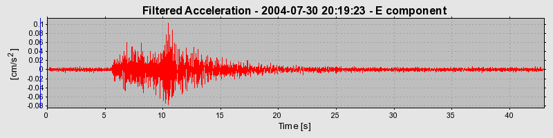 Plot-20160717-21858-dl3umx-0