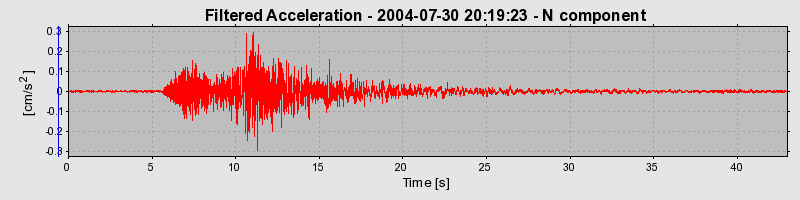 Plot-20160717-21858-1rmcs4y-0