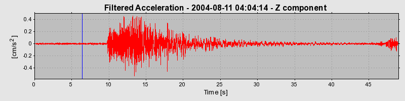 Plot-20160717-21858-1us9a2f-0