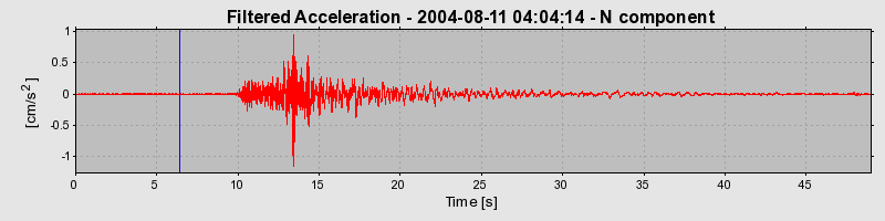 Plot-20160717-21858-1rx9lvq-0