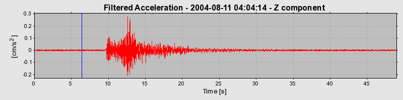 Plot-20160717-21858-1awxokq-0