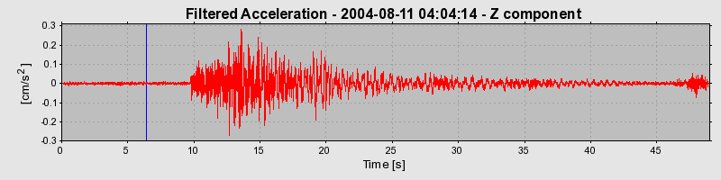 Plot-20160717-21858-1rlj63r-0