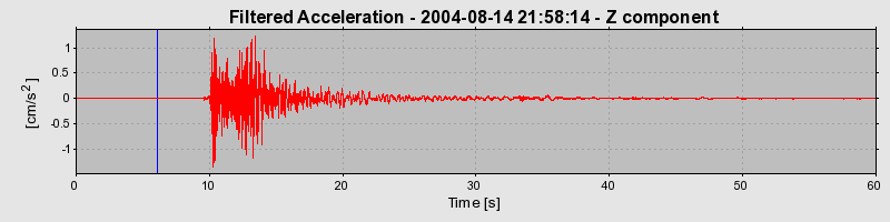 Plot-20160717-21858-hkc51i-0