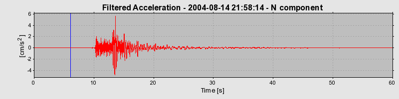 Plot-20160717-21858-cs1lgf-0