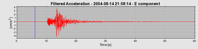 Plot-20160717-21858-kphrfr-0