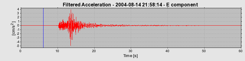 Plot-20160717-21858-vdr52w-0