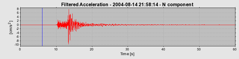 Plot-20160717-21858-1p8o7h9-0