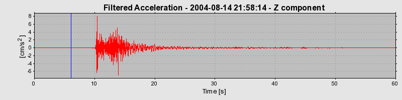 Plot-20160717-21858-1aq0qpe-0