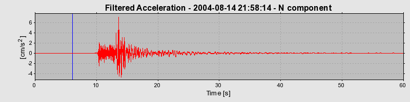 Plot-20160717-21858-d6mhek-0