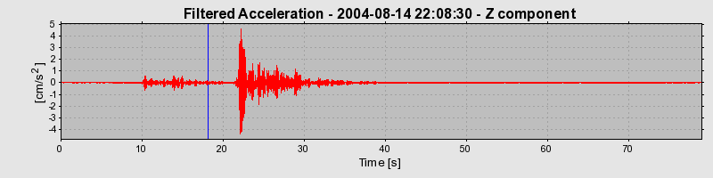 Plot-20160717-21858-13bpilt-0