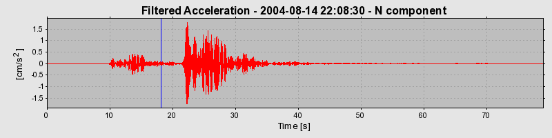 Plot-20160717-21858-19k2fpe-0