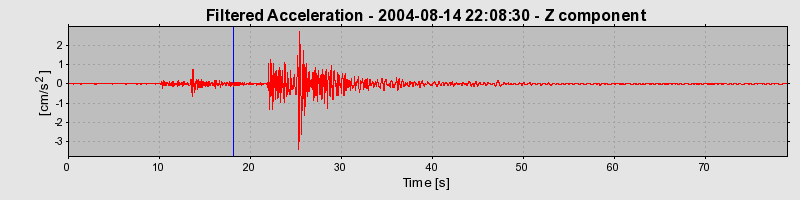 Plot-20160717-21858-5np9r5-0