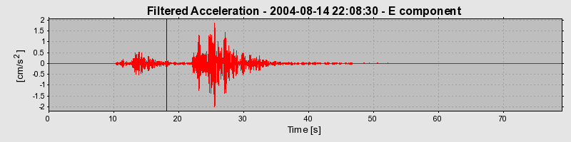 Plot-20160717-21858-jhkfw2-0