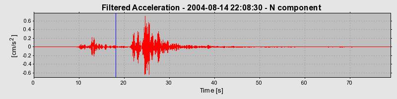 Plot-20160717-21858-y8kwle-0