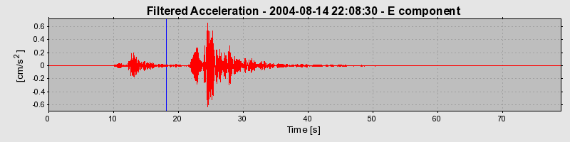 Plot-20160717-21858-1yept6j-0