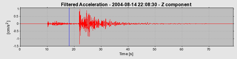 Plot-20160717-21858-rdizh6-0