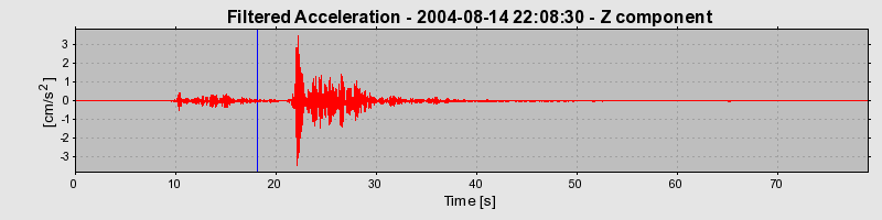 Plot-20160717-21858-1q3az7h-0