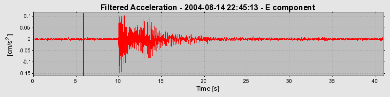 Plot-20160717-21858-15k71eb-0