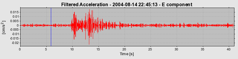 Plot-20160717-21858-v135hz-0