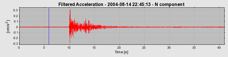 Plot-20160717-21858-n5jokc-0