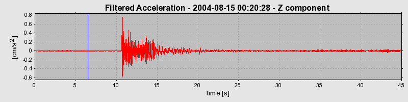 Plot-20160717-21858-1o4xgk8-0