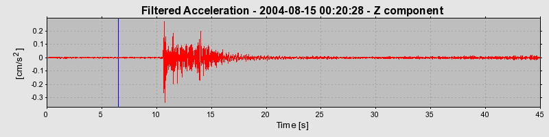 Plot-20160717-21858-1s7ccpr-0