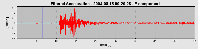 Plot-20160717-21858-13ypwoy-0