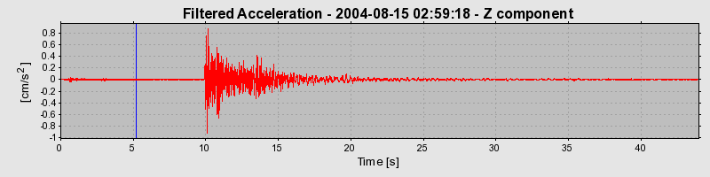 Plot-20160717-21858-14e6570-0