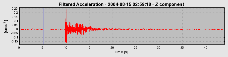 Plot-20160717-21858-cdrj42-0