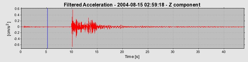 Plot-20160717-21858-tasldq-0