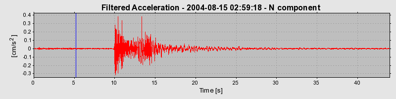 Plot-20160717-21858-1vrqc8y-0