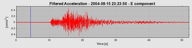 Plot-20160717-21858-15t0fbo-0