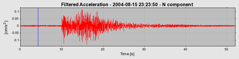Plot-20160717-21858-mbcv46-0