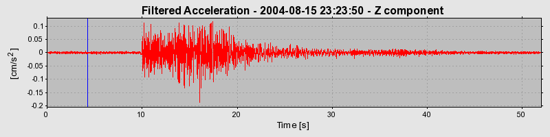 Plot-20160717-21858-ynqj11-0