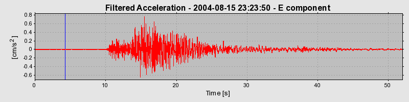 Plot-20160717-21858-57ccsj-0