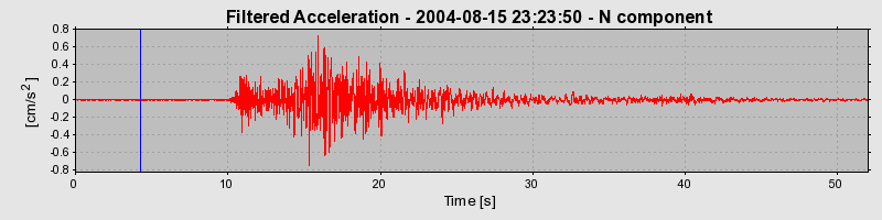 Plot-20160717-21858-115swxb-0