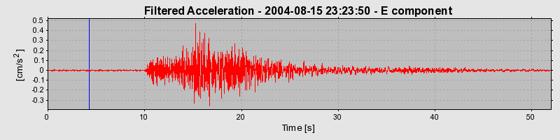 Plot-20160717-21858-2gqnvg-0